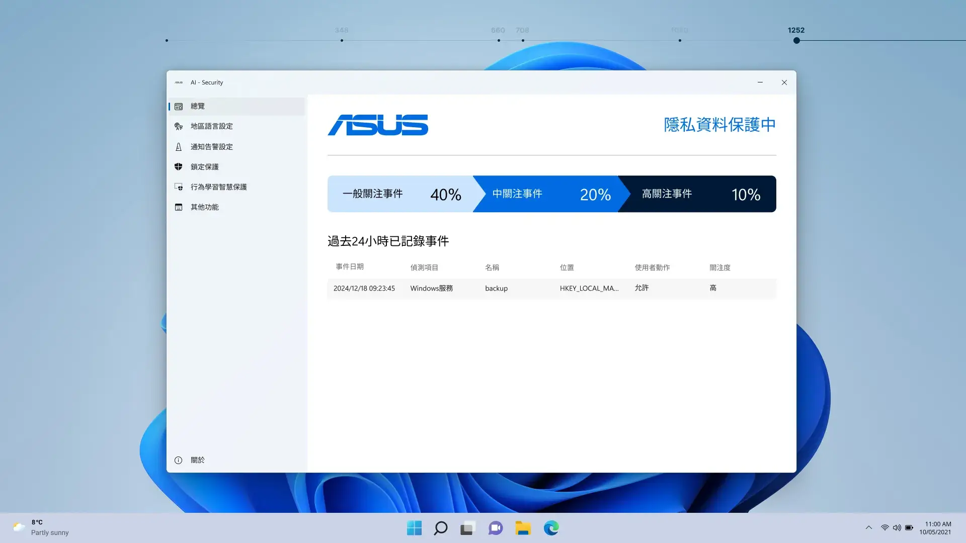 Asus