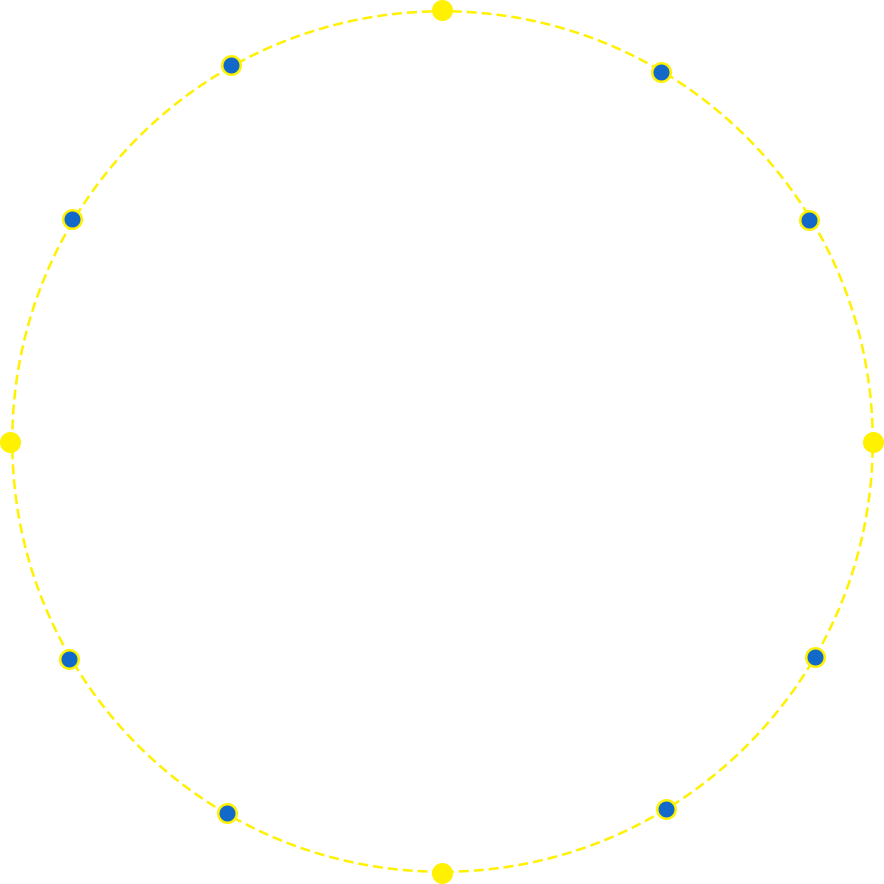 bg