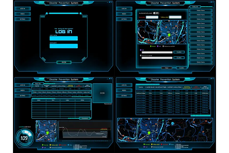monitoring